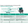 Hidrofor Wilo INITIAL JET SYSTEM